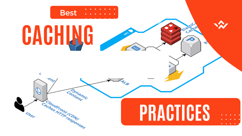 Website caching best practices